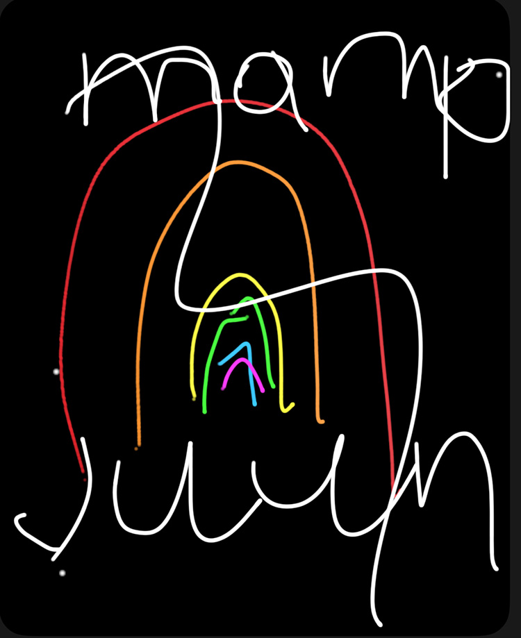 Verbinding door mijn dochter